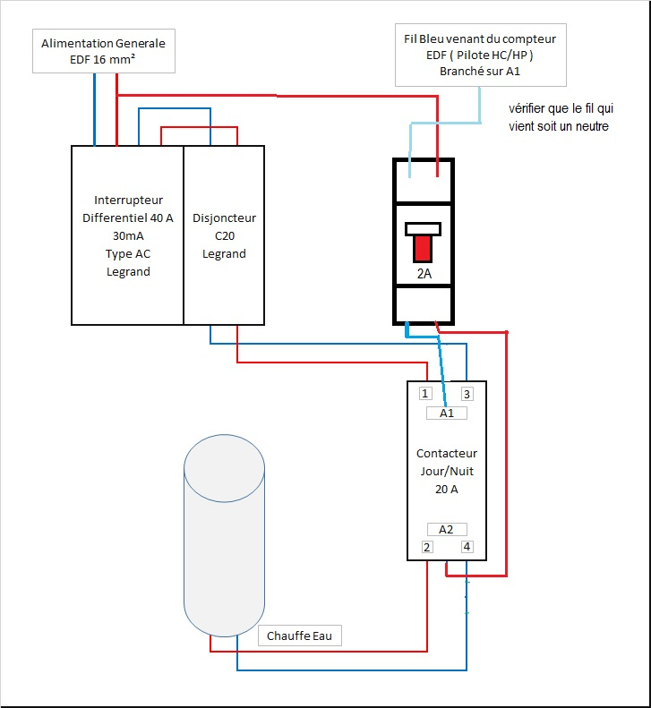 Schema electrique contacteur jour nuit chauffe eau legrand
