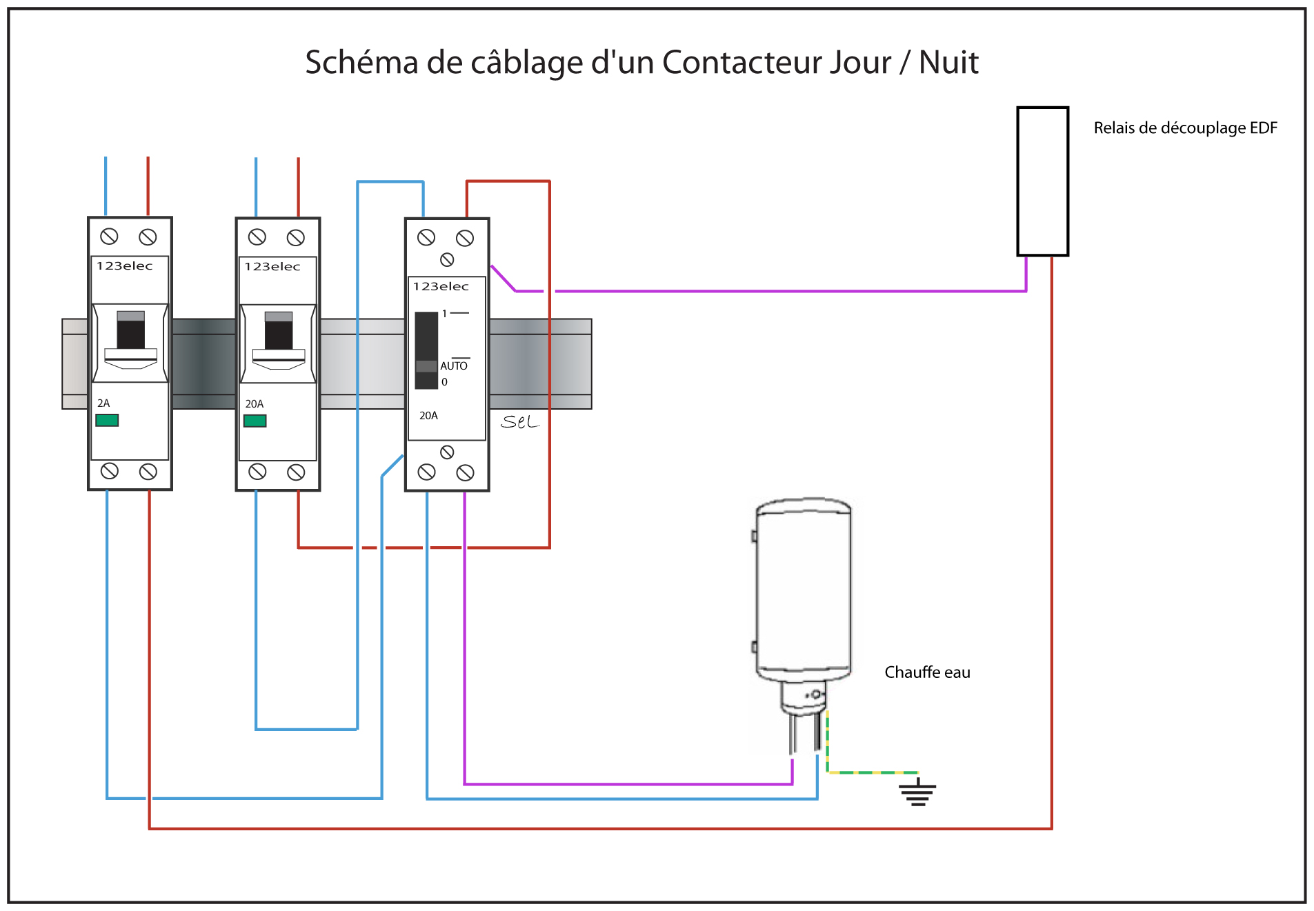 Schema electrique contacteur puissance