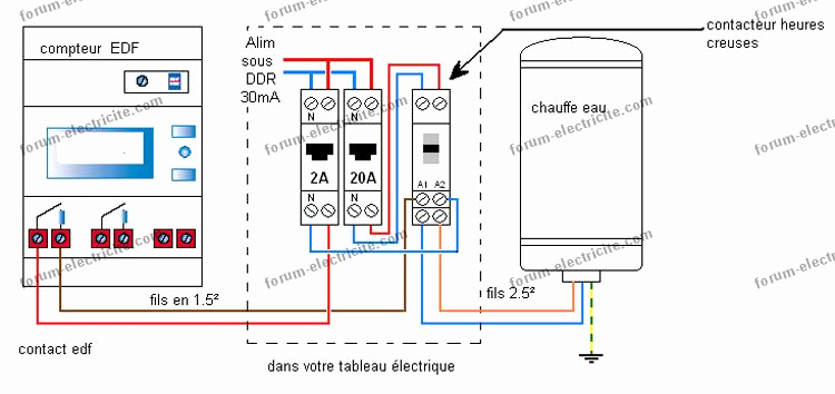 Schema electrique compteur jour nuit