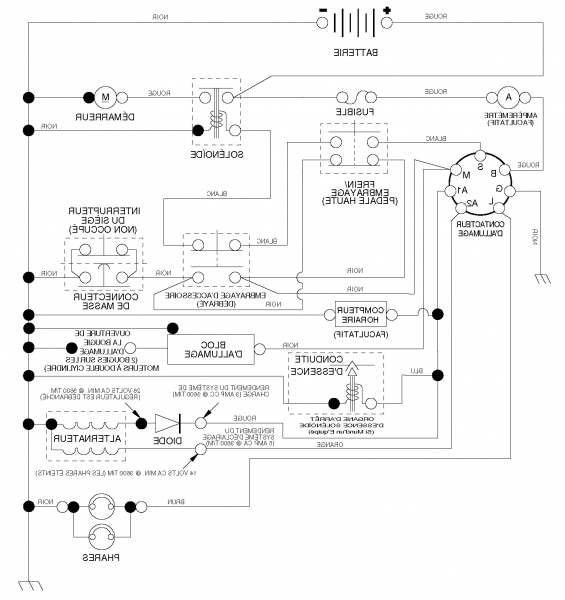 Tondeuse schema electrique