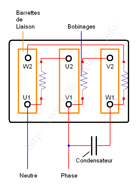 Schema electrique moteur monophase avec condensateur pdf