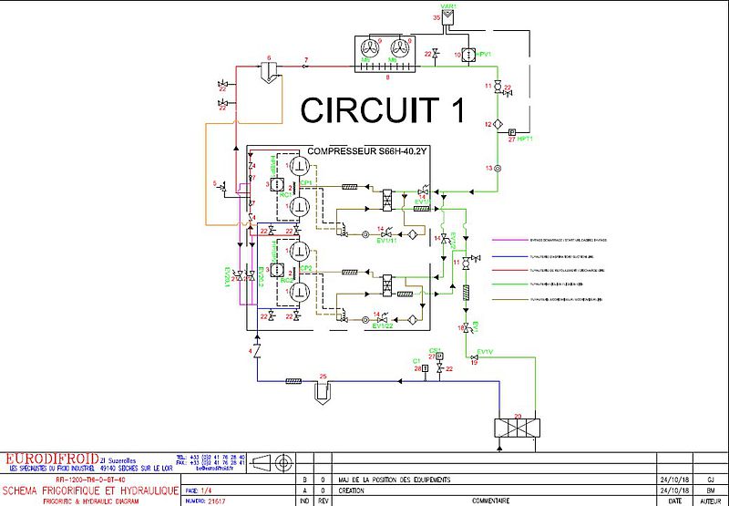 Schema electrique zx6r 1998