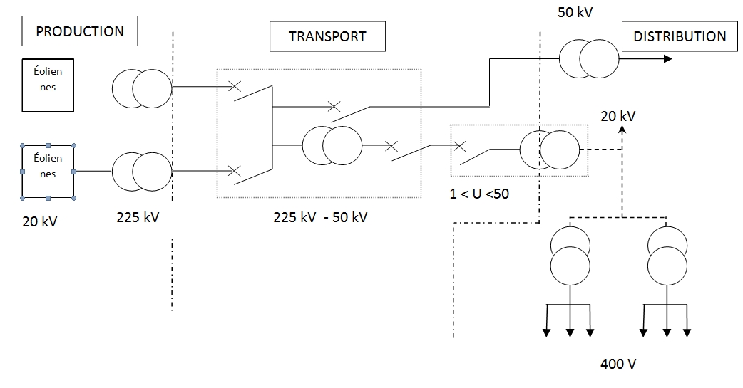 Schema electrique r1 2003