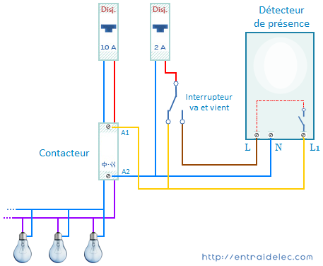 Schema electrique marche forcée