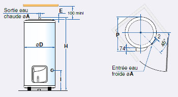 Schema electrique de dietrich