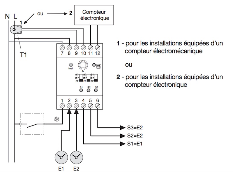 Schema electrique d'une boulangerie
