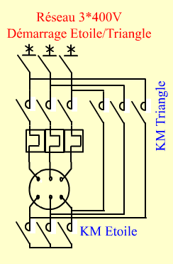 Schema electrique montage etoile-triangle