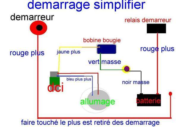 Schéma électrique quad enfant