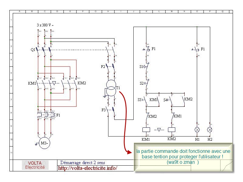 Schema électrique moteur 2 sens de rotation