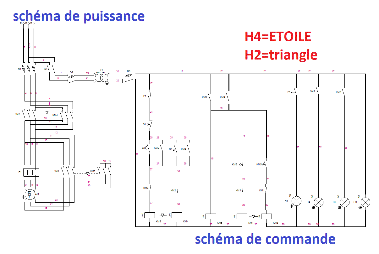 Schema electrique un sens de marche