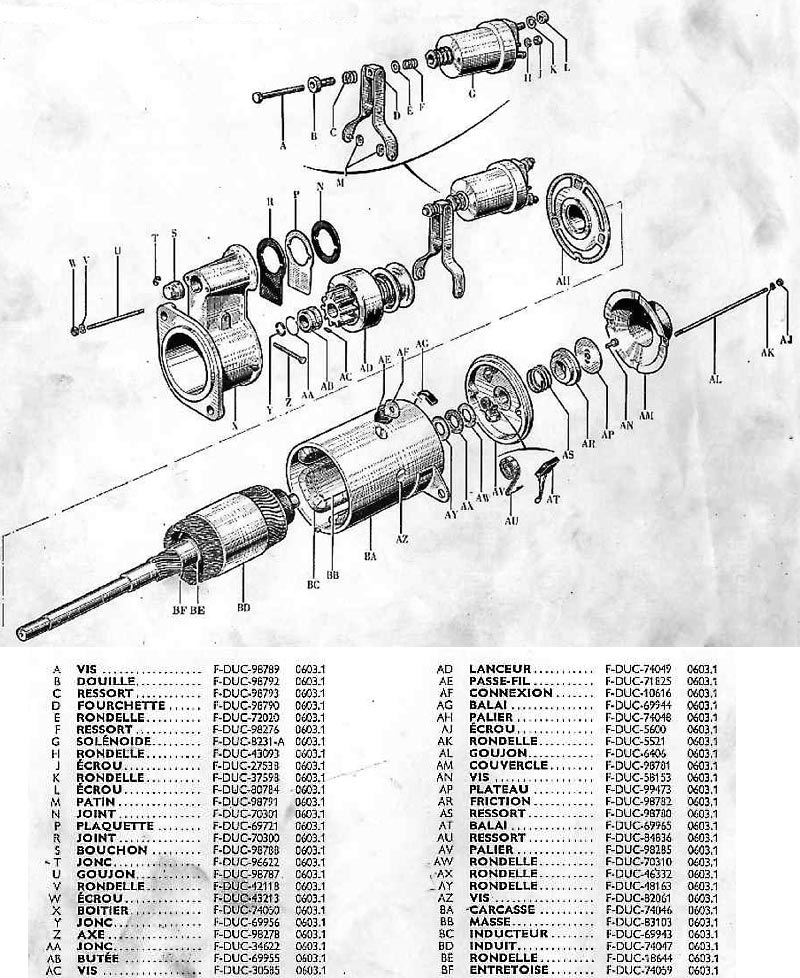 Schema electrique dynastar renault nn