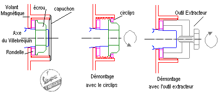 Schema electrique vespa v5a
