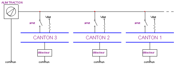 Schema electrique modelisme ferroviaire