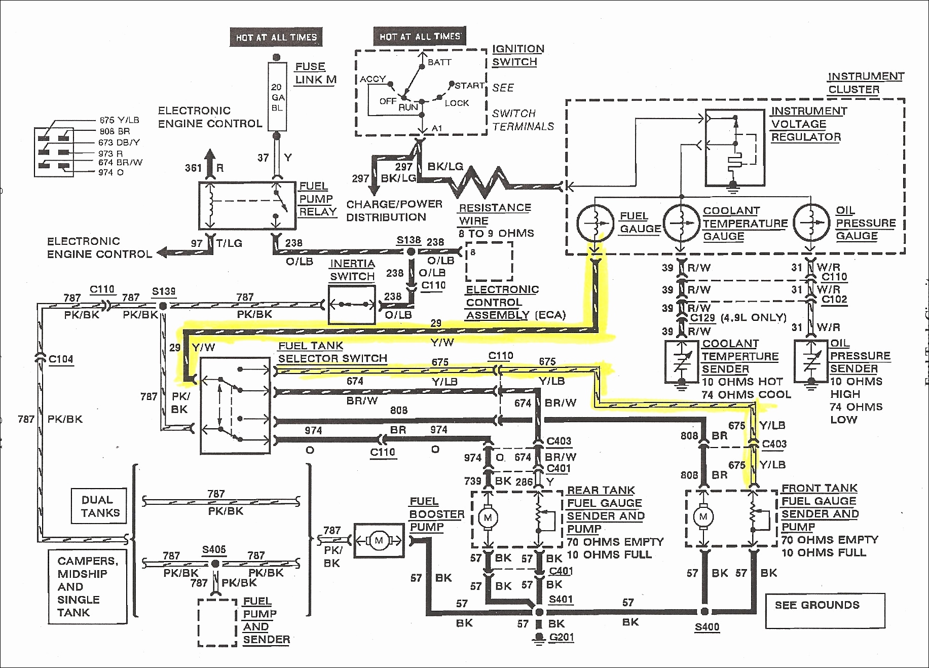 Schema electrique ural