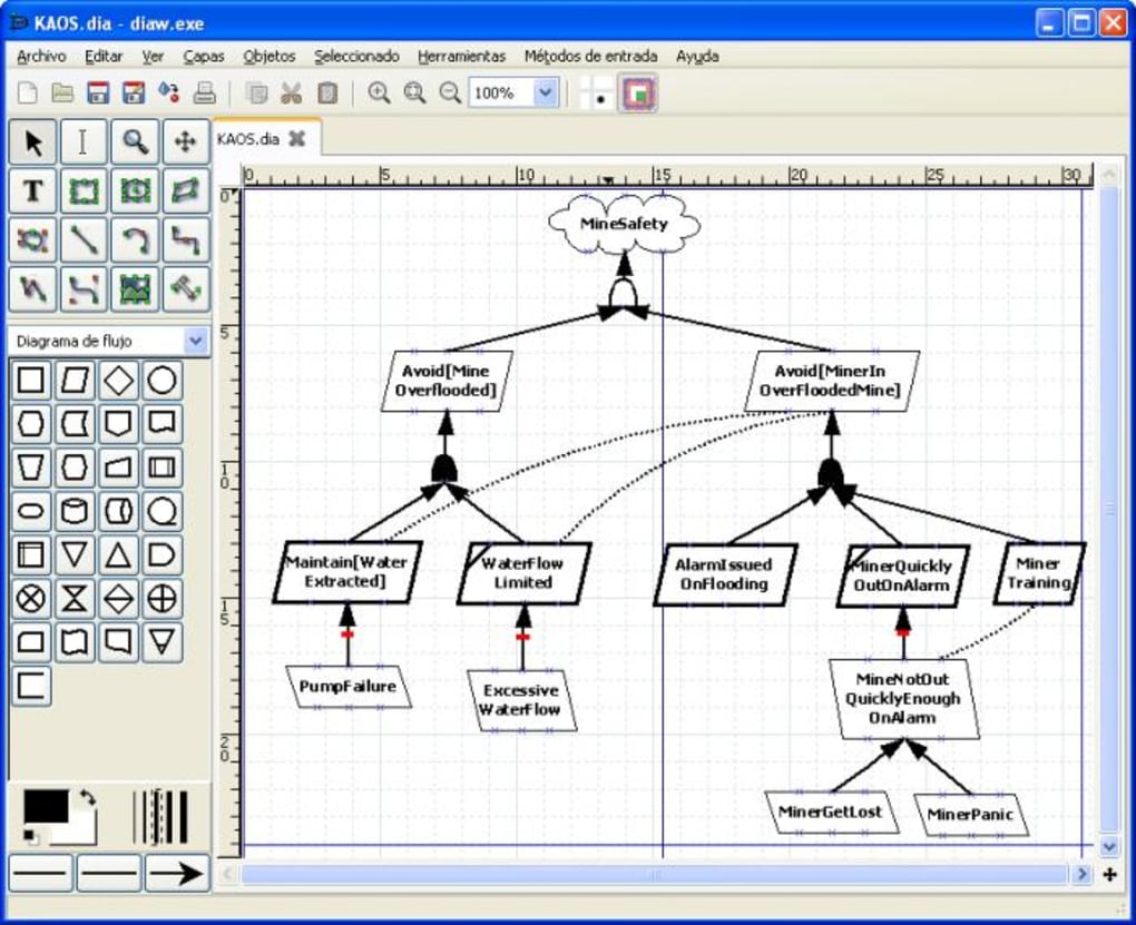 Logiciel schema electrique dia