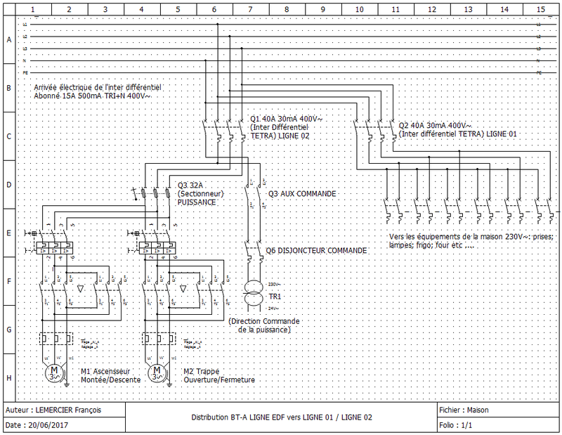 Schema electrique ascenseur