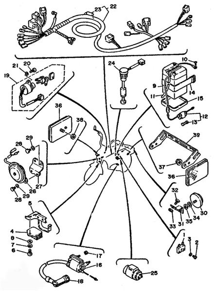 Schema electrique chappy 1f1