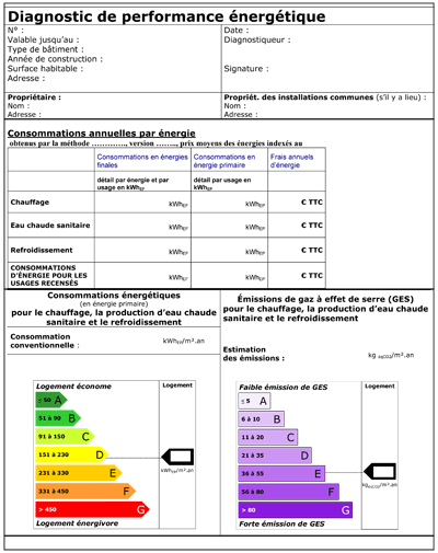 Nouvelle norme diagnostic electrique 2016