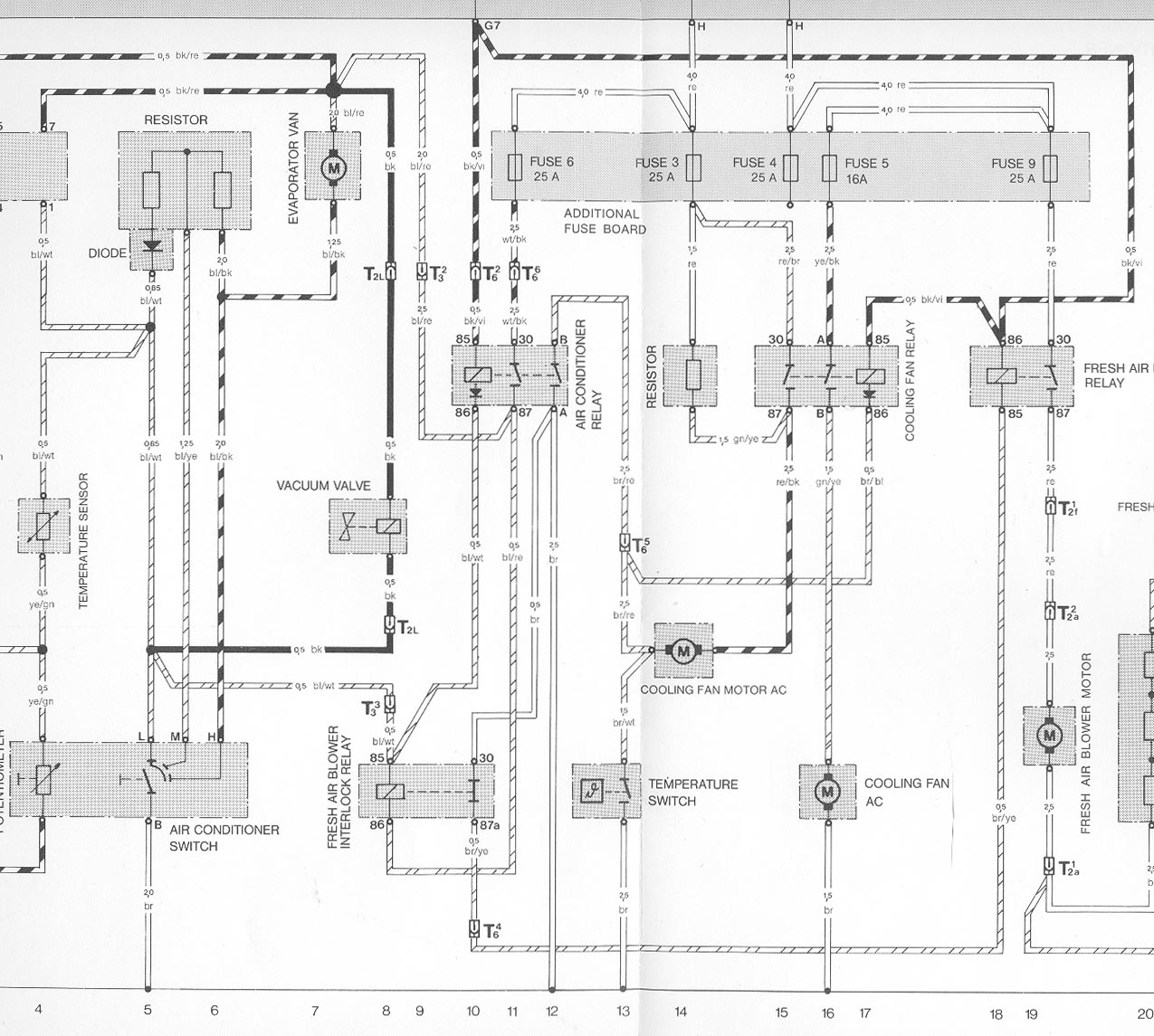 Schema faisceau electrique yamaha dt 50