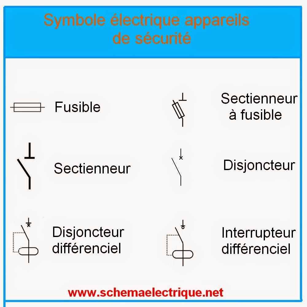 Symbolique schema electrique