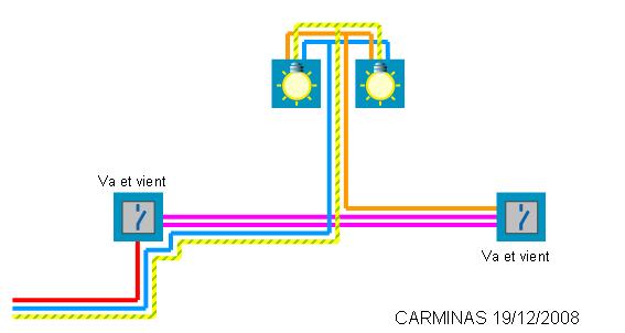 Schéma électrique deux lampes un interrupteur
