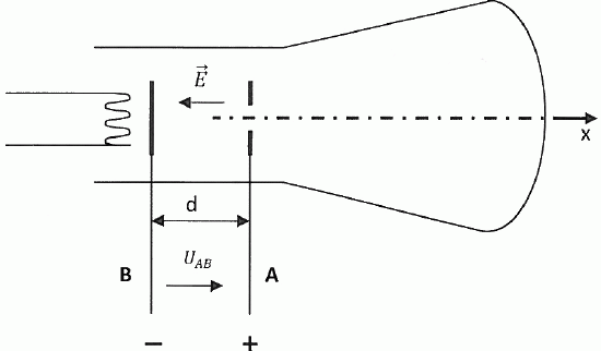 Schéma electrique bouilloire