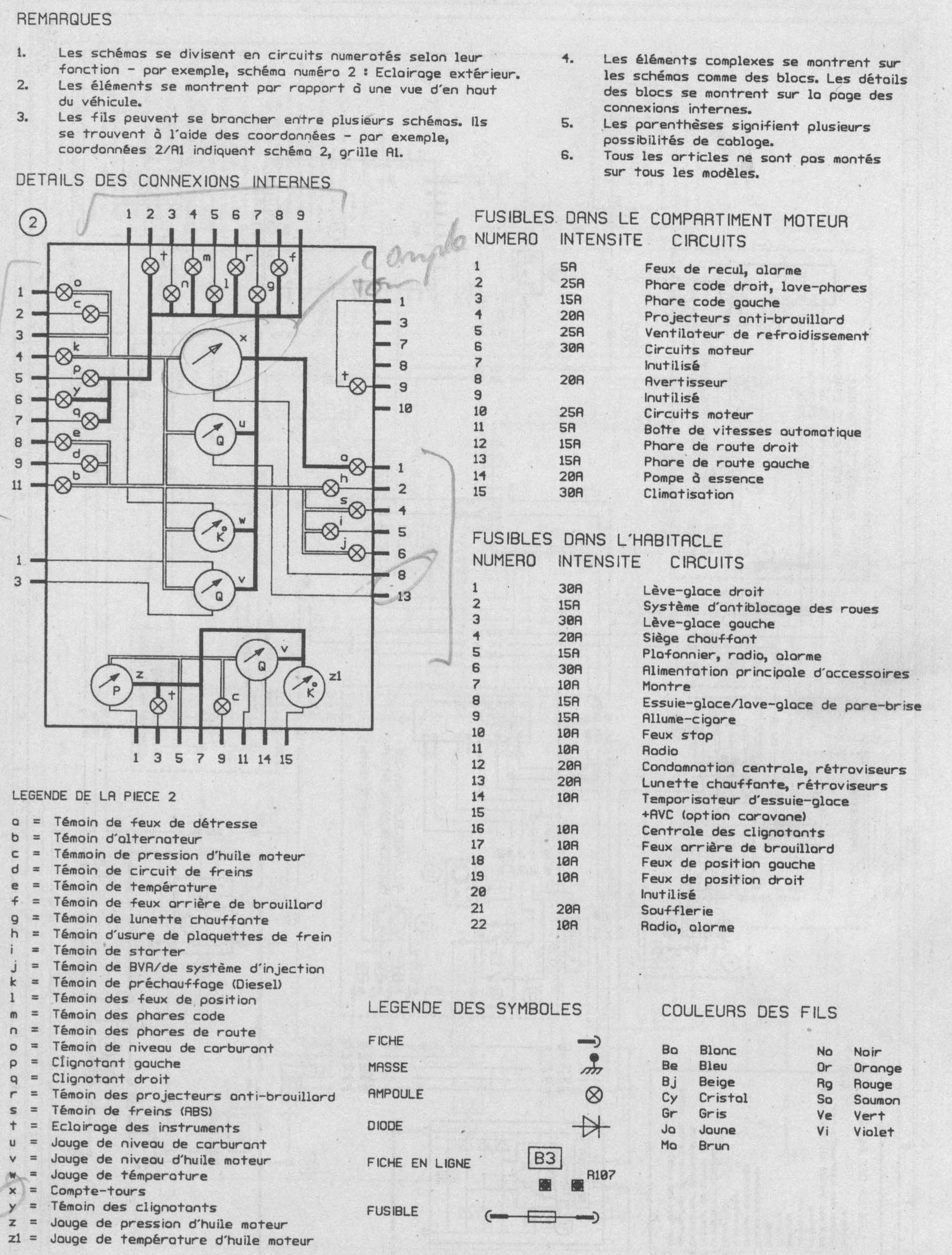 Schema electrique clio 1 chipie