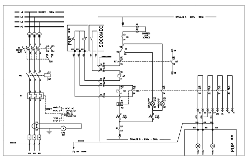 Schéma électrique industrielle