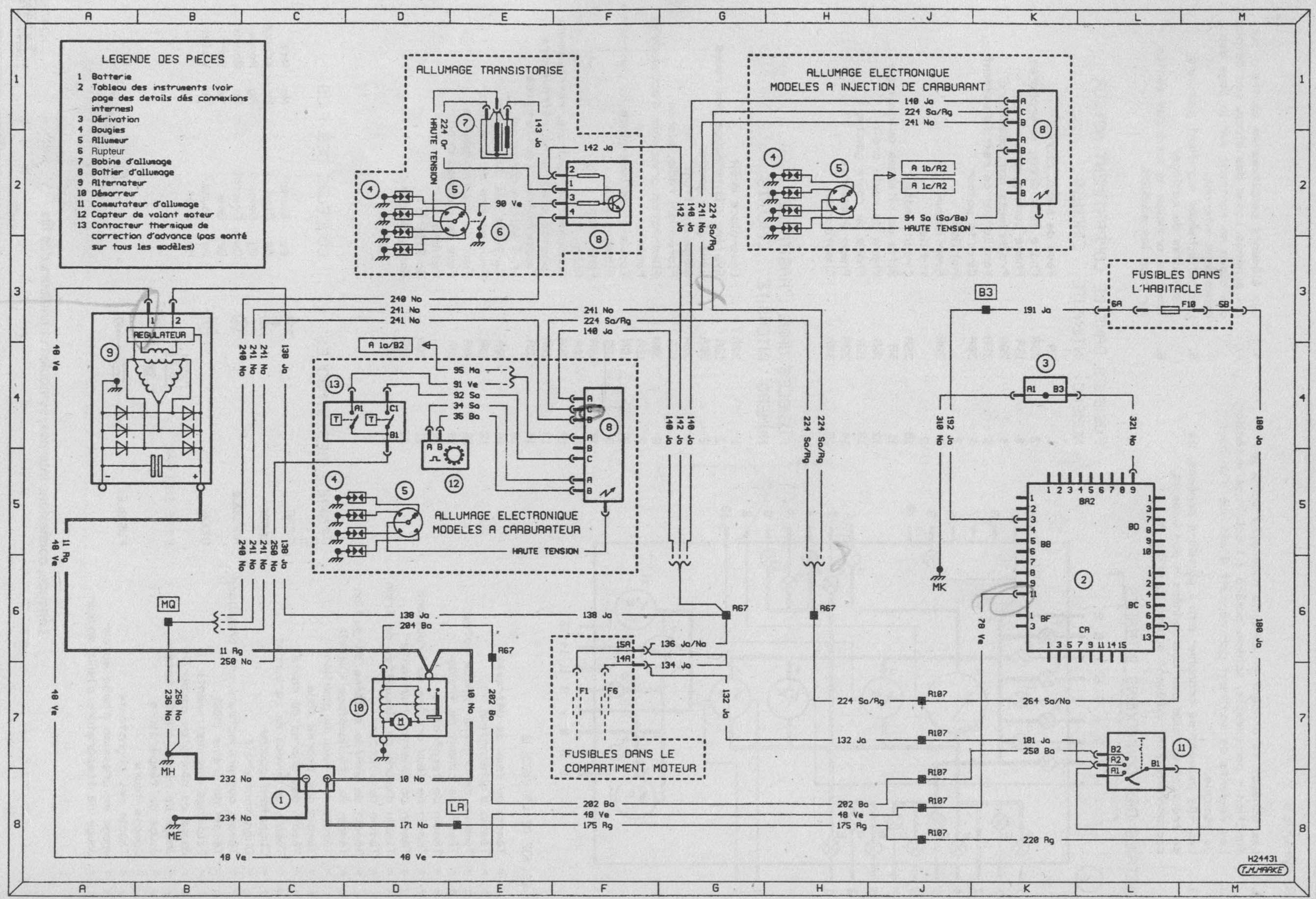 Schema electrique clio 1.9d
