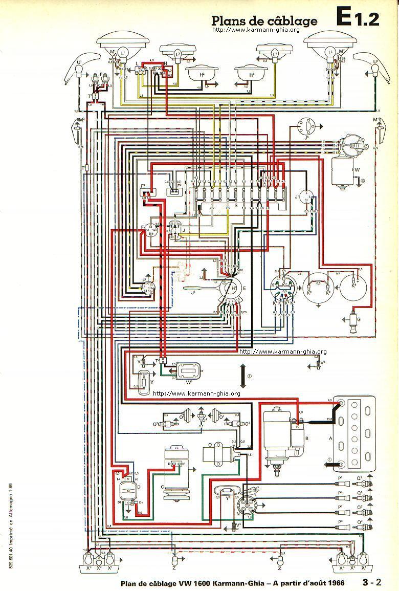 Schema electrique vw