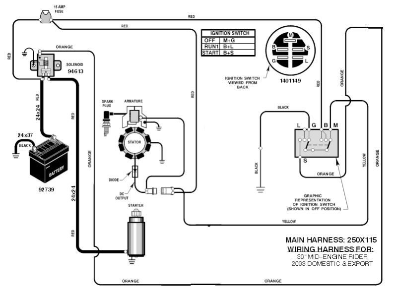Rapido schema electrique