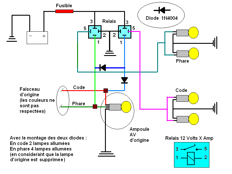 Schema electrique 3 point lumineux