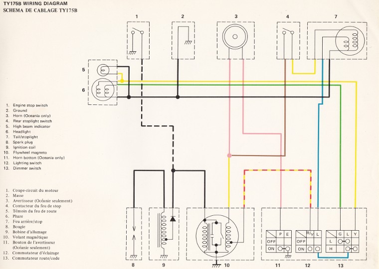 Schema masse electrique