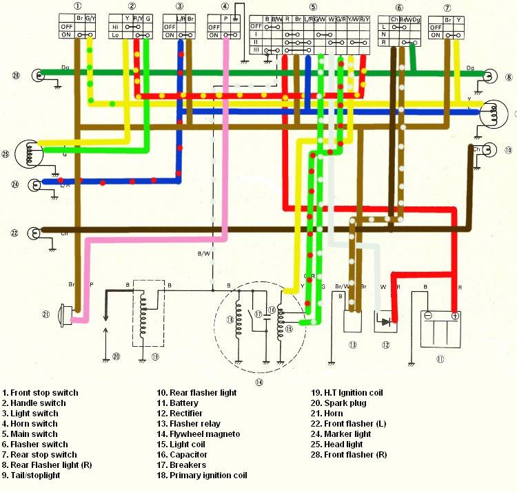 Schema electrique dt 125
