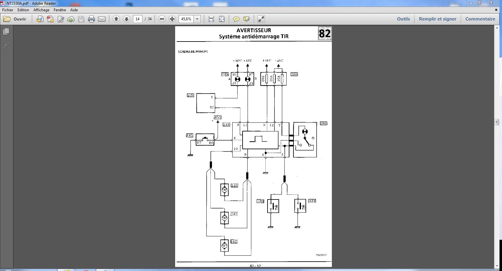 Schema electrique antidemarrage twingo