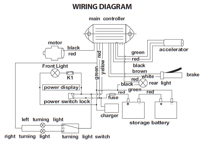 Schema electrique scooter bhm