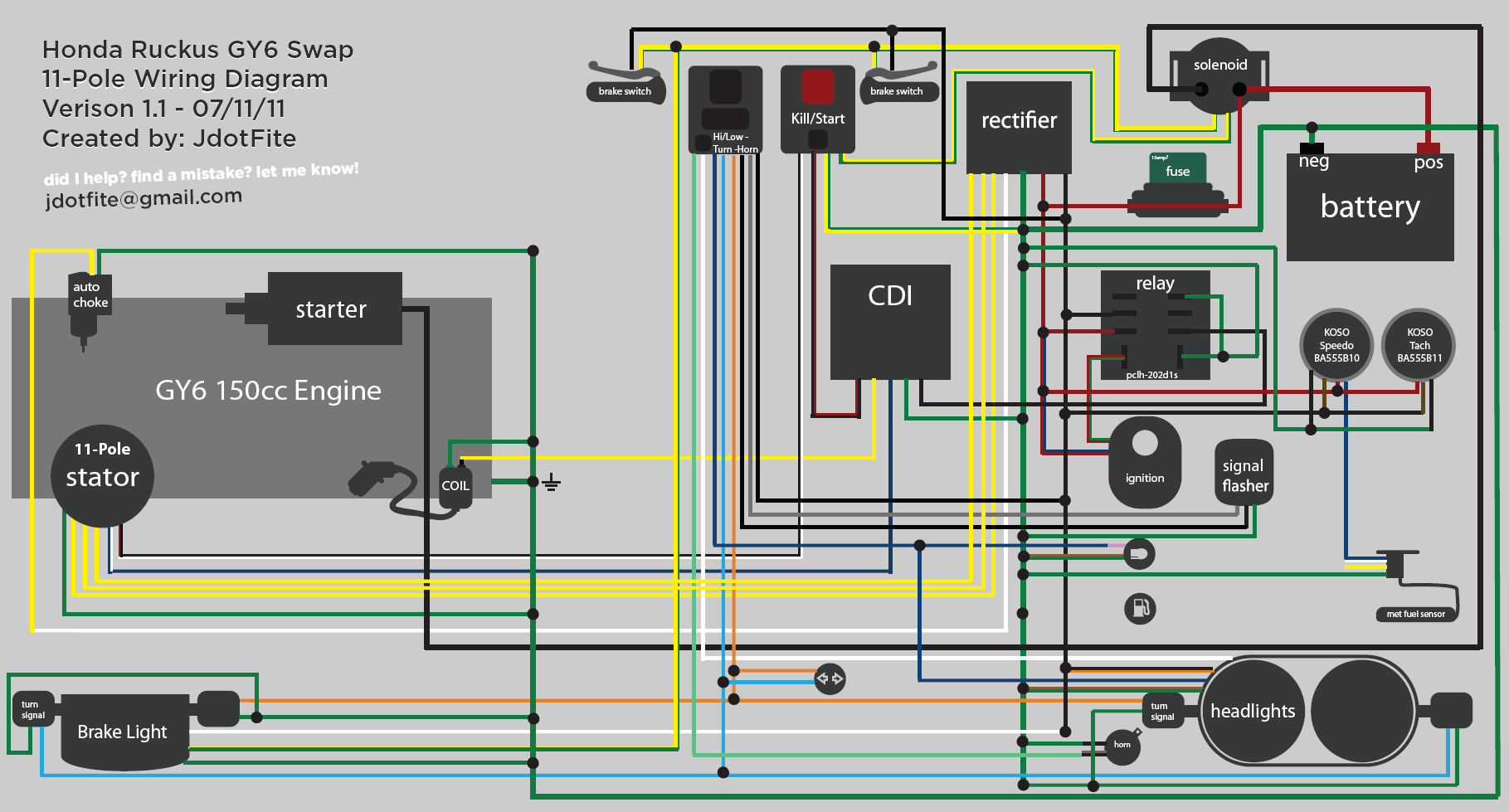 Schema electrique scooter jonway