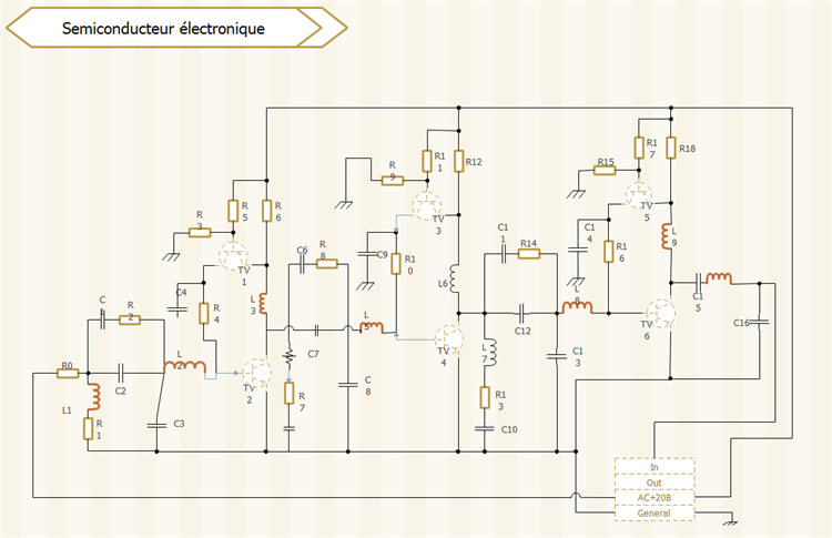 Lire schema armoire electrique
