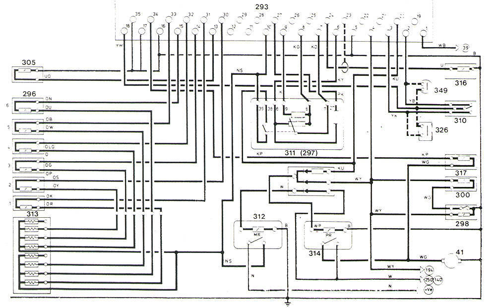 Schema electrique jaguar x300