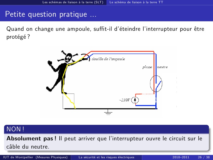 Schema electrique cm1