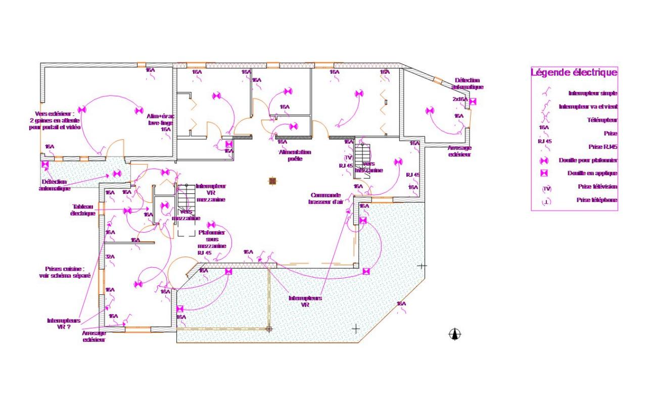 Dessiner des schema electrique