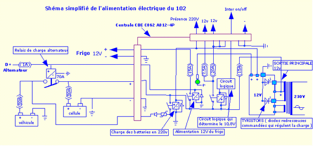 Schema electrique cellule camping car