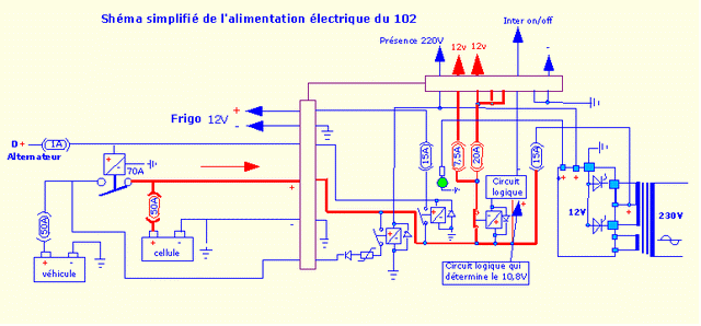 Schema electrique camping car le voyageur