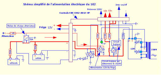 Schema electrique 12v bateau