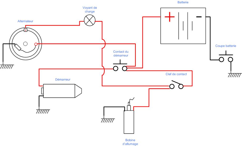 Schema electrique tracteur massey ferguson 35