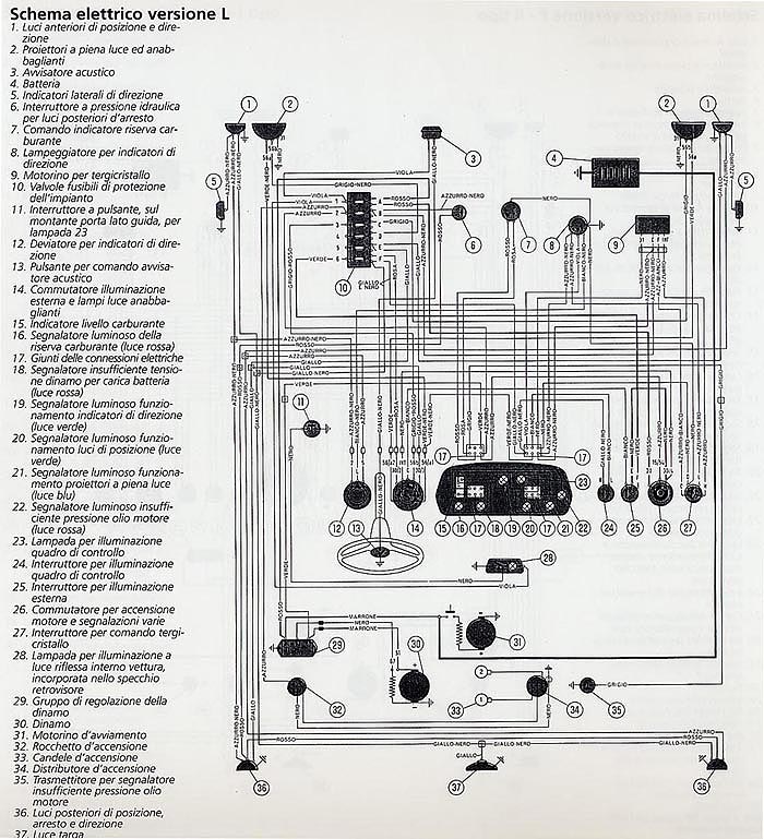 Schema electrique fiat 500 f