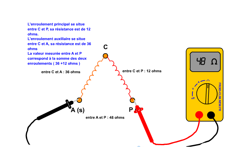 Schema electrique compresseur monophase