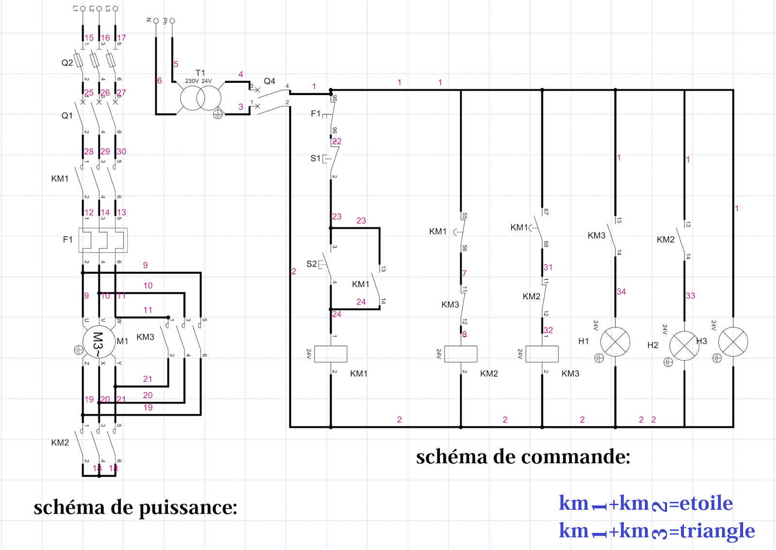 Schema bobinage moteur electrique pdf