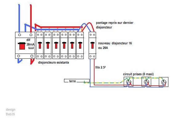 Merlin gerin schema electrique