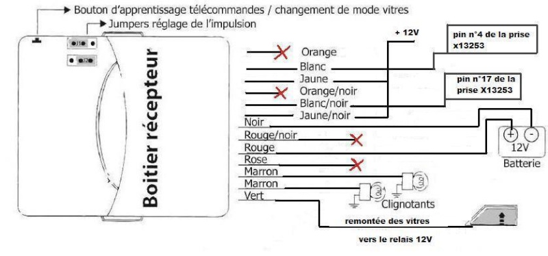 Schema electrique centralisation bmw e46